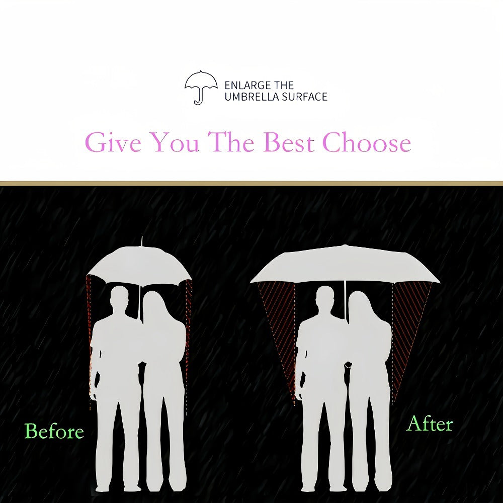 Travel Umbrella – Windproof, for Travel – detail view 9