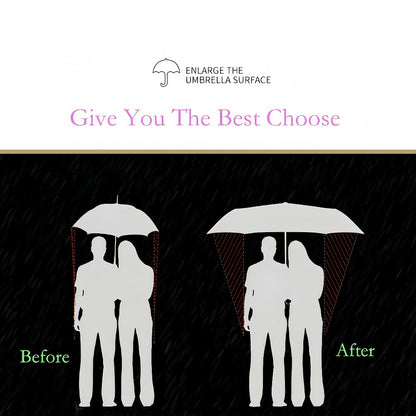 Travel Umbrella – Windproof, for Travel – detail view 9
