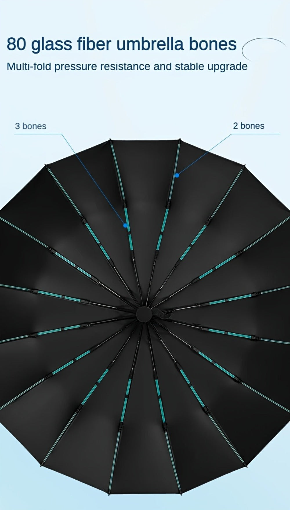 Travel Umbrella – Windproof, Automatic, Compact – detail view 13