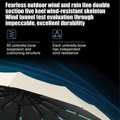 Travel Umbrella – Windproof, Automatic, Compact – detail view 7