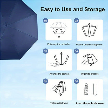 Travel Umbrella – Windproof, Compact, for Travel – detail view 13