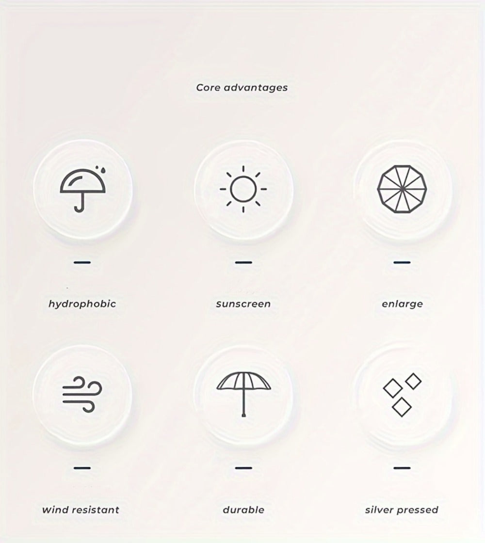 Travel Umbrella – Windproof, Compact, for Travel – detail view 17