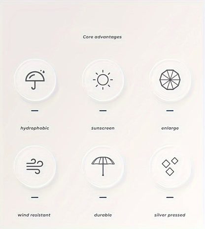 Travel Umbrella – Windproof, Compact, for Travel – detail view 17