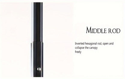 Travel Umbrella – Windproof, Compact, for Travel – detail view 24
