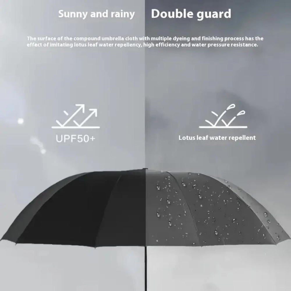 Travel Umbrella – Windproof, Foldable, Compact, for Travel & Work – detail view 7