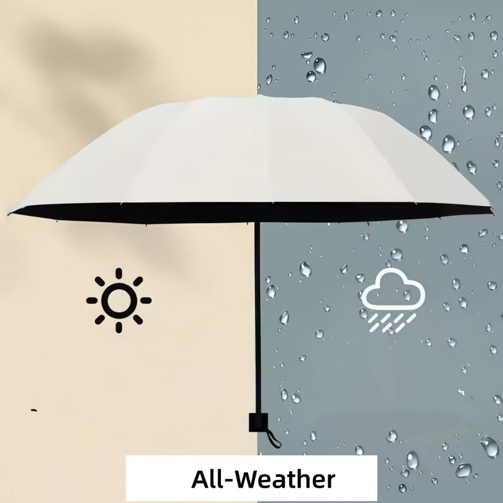 Travel Umbrella – Windproof, Waterproof, Compact, for Travel & Work – detail view 18