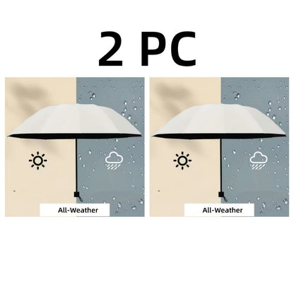 Travel Umbrella – Windproof, Waterproof, Compact, for Travel & Work – detail view 11