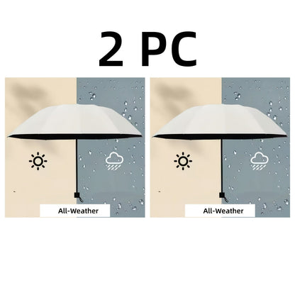 Travel Umbrella – Windproof, Waterproof, Compact, for Travel & Work – detail view 22