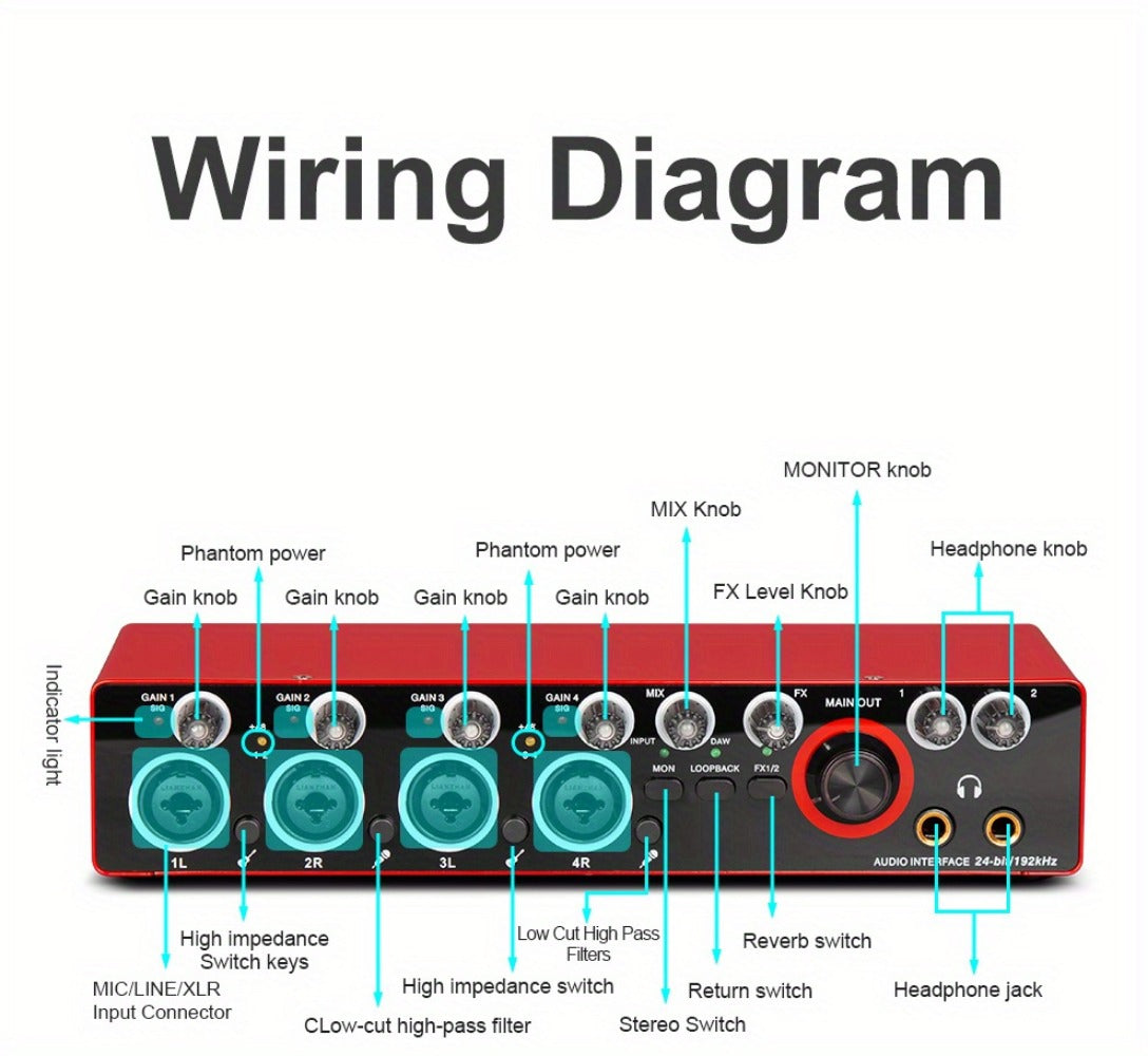USB Audio Interface, 192Khz, Professional, 4-Channel, Sound for Recording and Streaming detail image - detail view 26