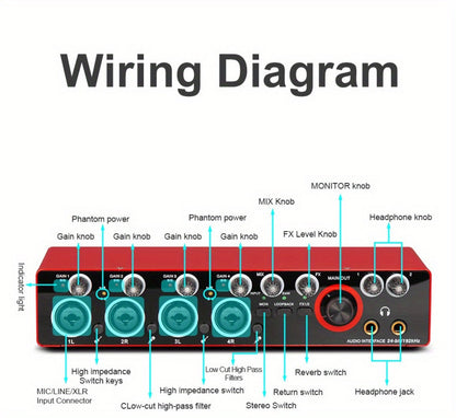USB Audio Interface, 192Khz, Professional, 4-Channel, Sound for Recording and Streaming detail image - detail view 26