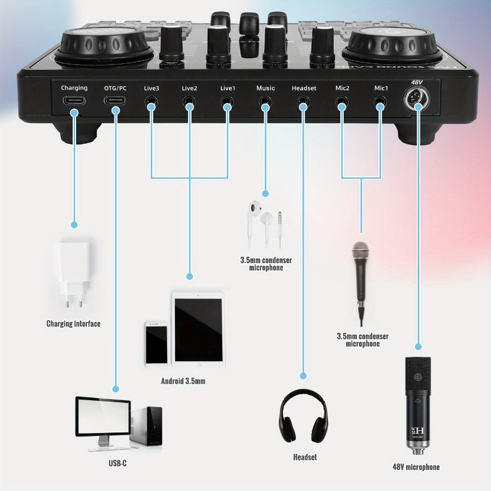USB Audio Interface, 48 volts, Wireless, USB-C, Podcast, Equipment for Recording detail image - detail view 12