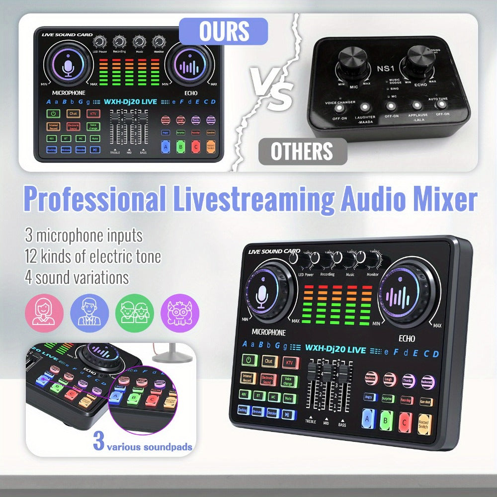 USB Audio Interface, 48 volts, Wireless, USB-C, Podcast, Equipment for Recording detail image - detail view 7