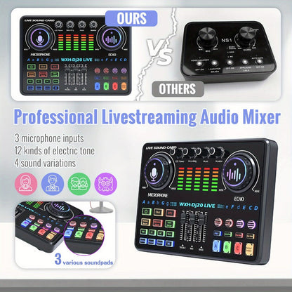 USB Audio Interface, 48 volts, Wireless, USB-C, Podcast, Equipment for Recording detail image - detail view 7