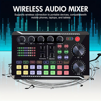 USB Audio Interface, 5V, Wireless, USB-C, Podcast, Microphone for Recording and Streaming detail image - detail view 12