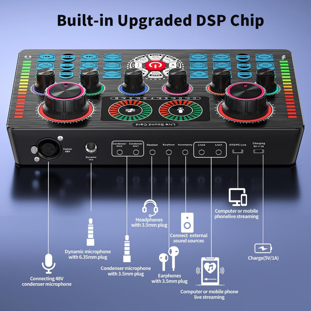 USB Audio Interface, 5V, Wireless, USB-C, Podcast, Microphone for Recording and Streaming detail image - detail view 14