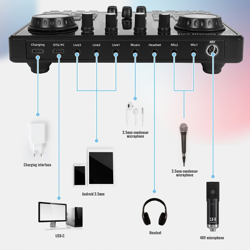 USB Audio Interface, Bluetooth, Wireless, Podcast, Equipment for Recording and Streaming detail image