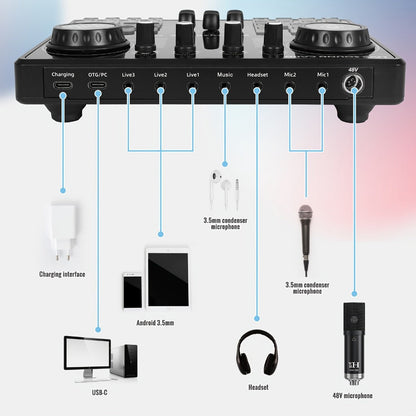 USB Audio Interface, Bluetooth, Wireless, Podcast, Equipment for Recording and Streaming detail image