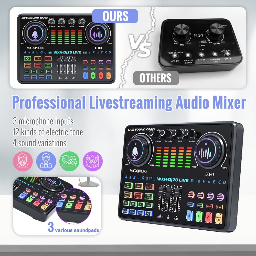 USB Audio Interface, Bluetooth, Wireless, Podcast, Equipment for Recording and Streaming detail image - detail view 5