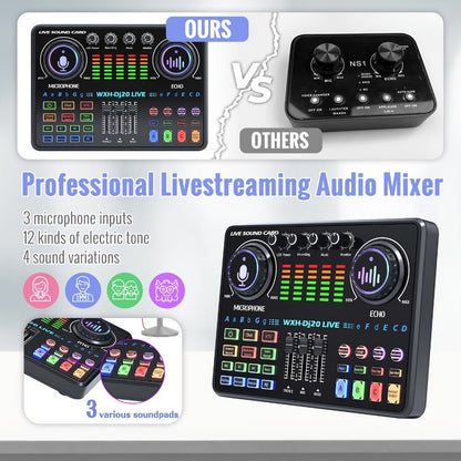 USB Audio Interface, Bluetooth, Wireless, Podcast, Equipment for Recording and Streaming detail image - detail view 5