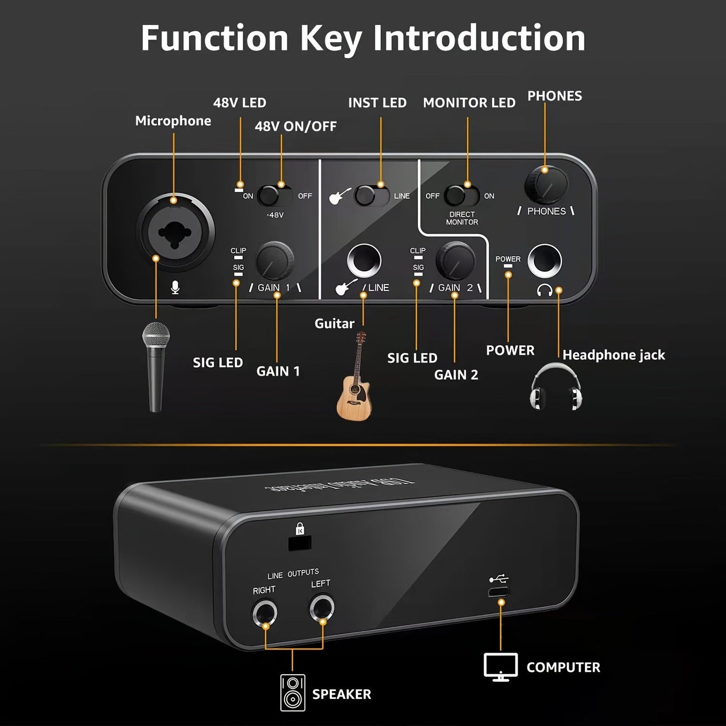 USB Audio Interface shown in the Black option