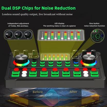 USB Audio Interface, V8K + BM800, USB-C, USB, Podcast, Equipment, Bundle for Recording detail image - detail view 24