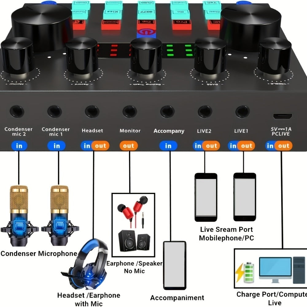 USB Audio Interface, V8S kit, USB, Condenser, Podcast, Equipment for Recording detail image - detail view 8