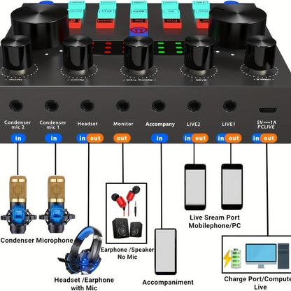 USB Audio Interface, V8S kit, USB, Condenser, Podcast, Equipment for Recording detail image - detail view 8
