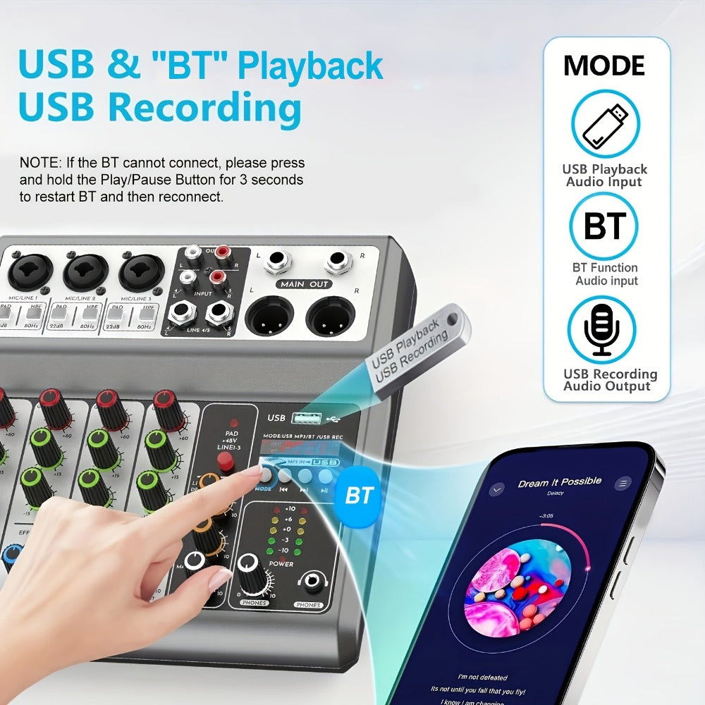 USB Audio Interface, Wireless, USB, Aveek, Professional, Mixer for Recording and Streaming detail image - detail view 6