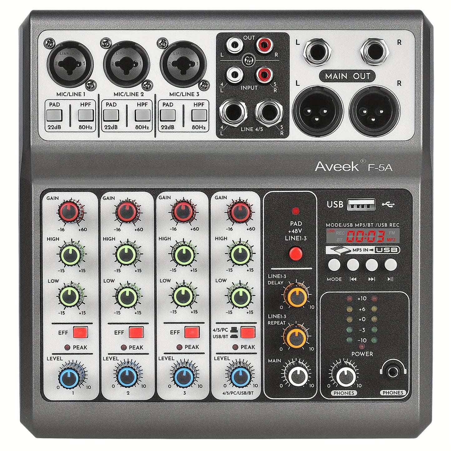 USB Audio Interface shown in the Grey option