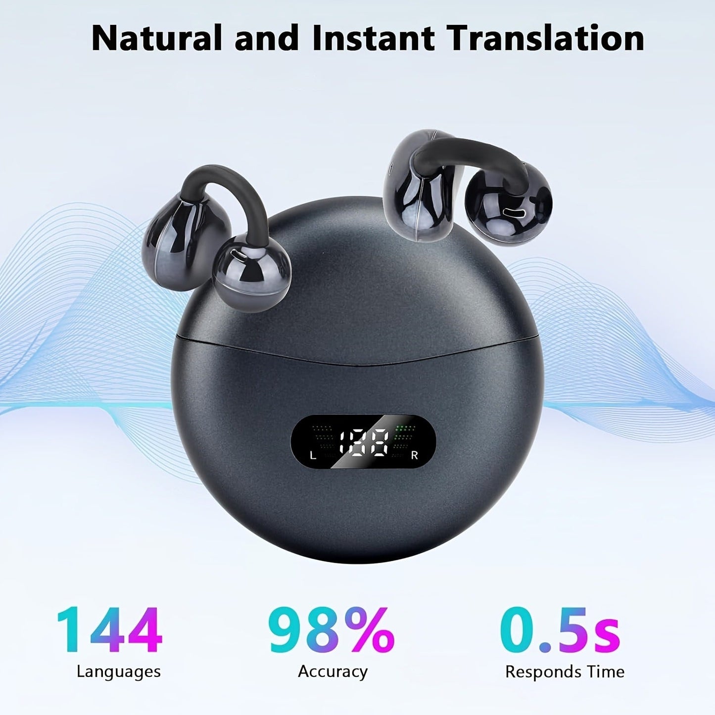 Open-Ear Clip Earphones Bluetooth 5.4 Wireless Earbuds for Glasses Wearers Small Ears Low Latency HD Calls All-Day Comfort Clip-On Open Ear Headphones Purple Black White