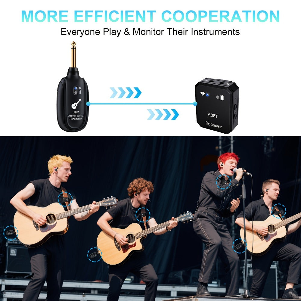 Wireless In-Ear Monitor System, 2.4 GHz Wireless for Personal Monitoring During Rehearsal detail image