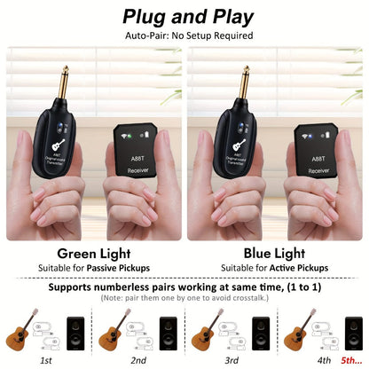 Wireless In-Ear Monitor System, 2.4 GHz Wireless for Personal Monitoring During Rehearsal detail image - detail view 6
