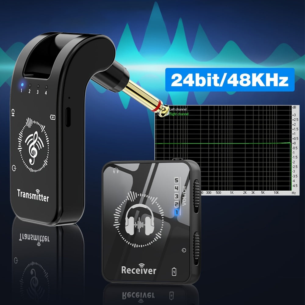 Wireless In-Ear Monitor System, Portable, 2.4 GHz Wireless for Personal Monitoring detail image - detail view 5