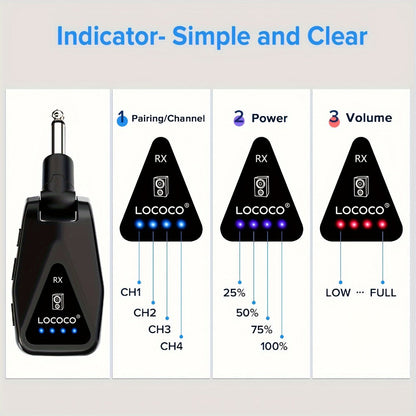 Wireless Instrument System, 164 Feet, Wireless for Wireless Connection Between A detail image - detail view 7