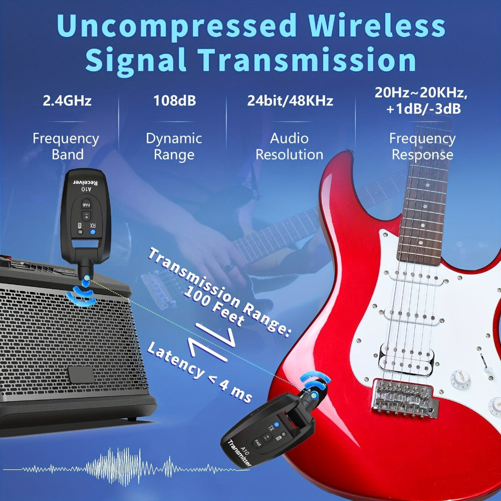 Wireless Instrument System, 2.4 GHz Wireless for Wireless Connection Between A Instrument detail image - detail view 3