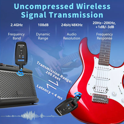 Wireless Instrument System, 2.4 GHz Wireless for Wireless Connection Between A Instrument detail image - detail view 3