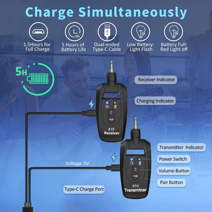 Wireless Instrument System, 2.4 GHz Wireless for Wireless Connection Between A Instrument detail image - detail view 5