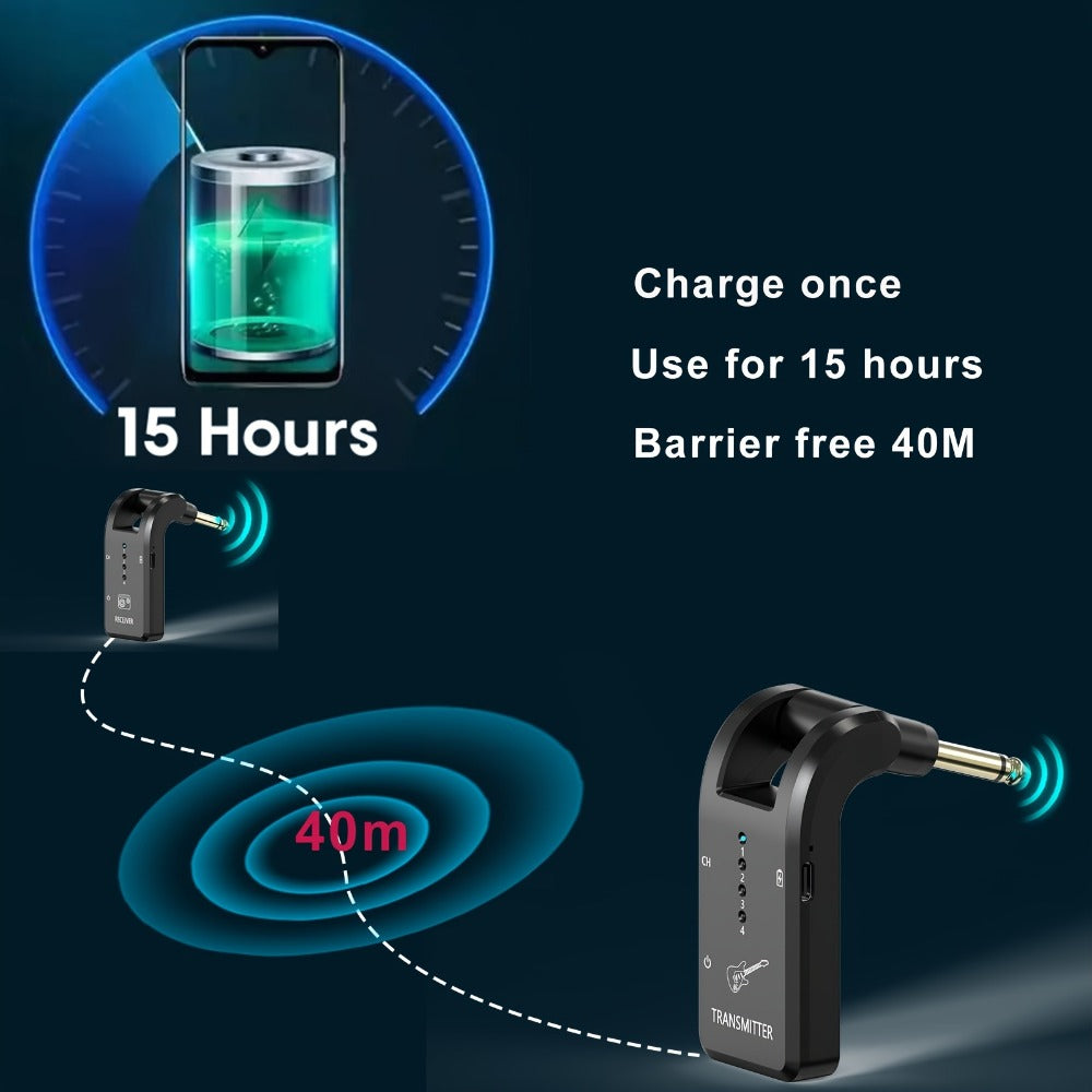 Wireless Instrument System, 4GHz, 2.4 GHz Wireless for Wireless Connection Between A detail image - detail view 15