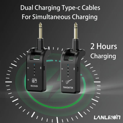 Wireless Instrument System, 4GHz, 2.4 GHz Wireless for Wireless Connection Between A detail image - detail view 4