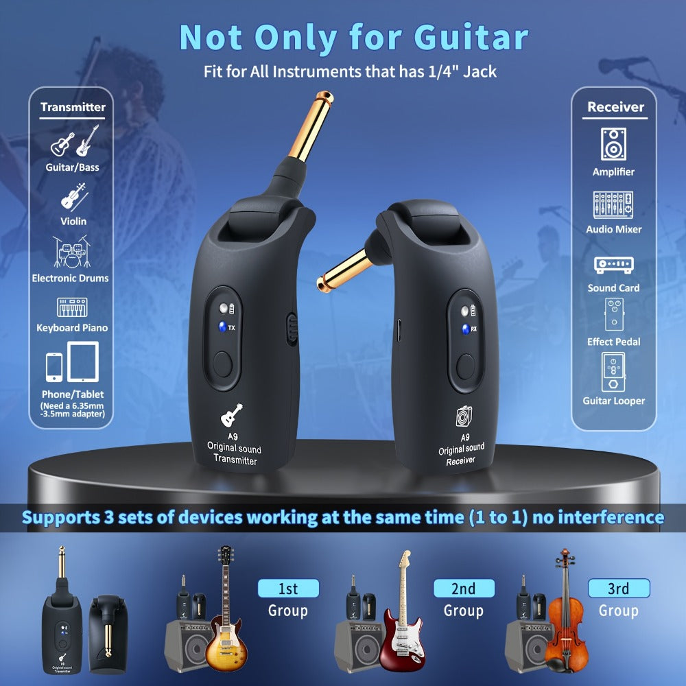 Wireless Instrument System, Blue, 2.4 GHz Wireless for Wireless Connection Between A detail image - detail view 12