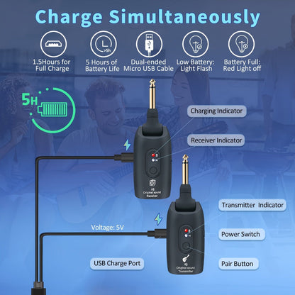 Wireless Instrument System, Blue, 2.4 GHz Wireless for Wireless Connection Between A detail image - detail view 15