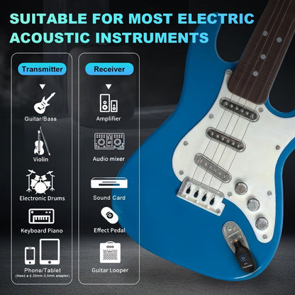 Wireless Instrument System, Rechargeable, 2.4 GHz Wireless for Wireless Connection Between detail image