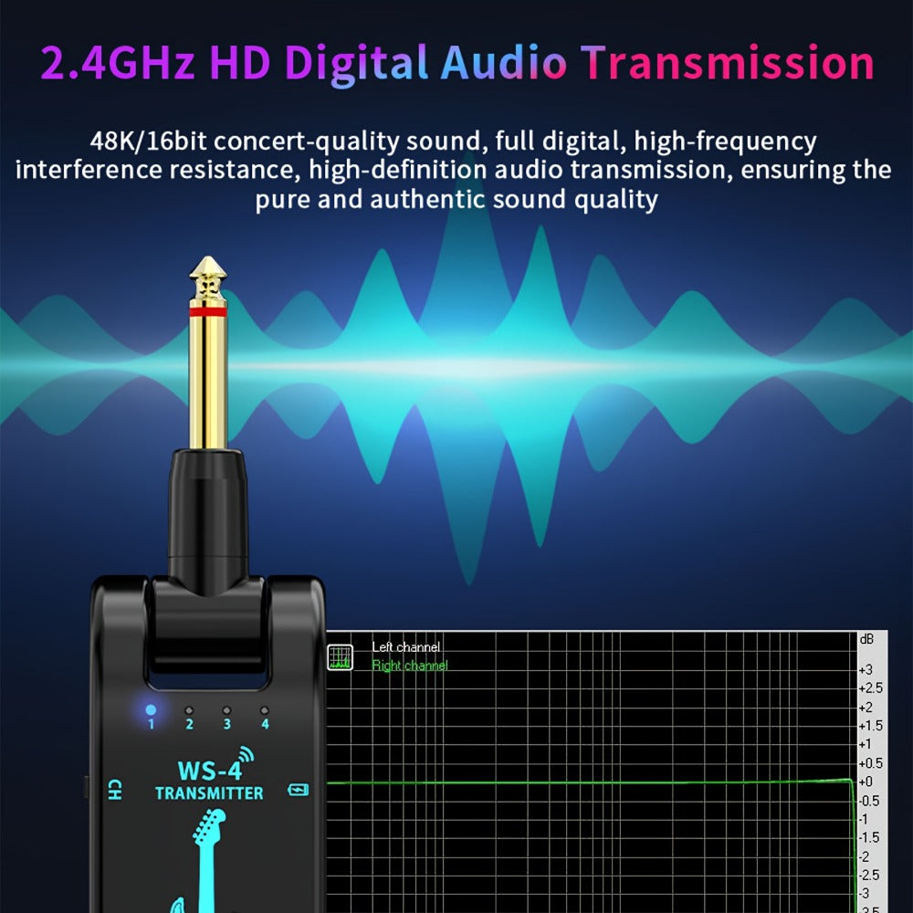 Wireless Instrument System, Transmission System, Wireless for Wireless Connection Between detail image - detail view 3