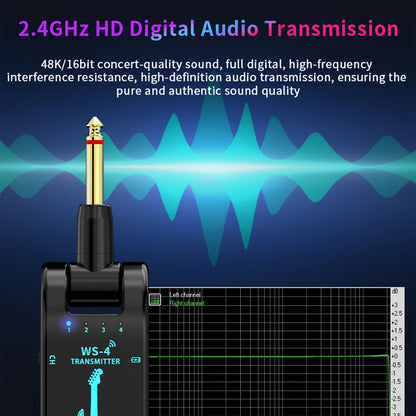 Wireless Instrument System, Transmission System, Wireless for Wireless Connection Between detail image - detail view 3