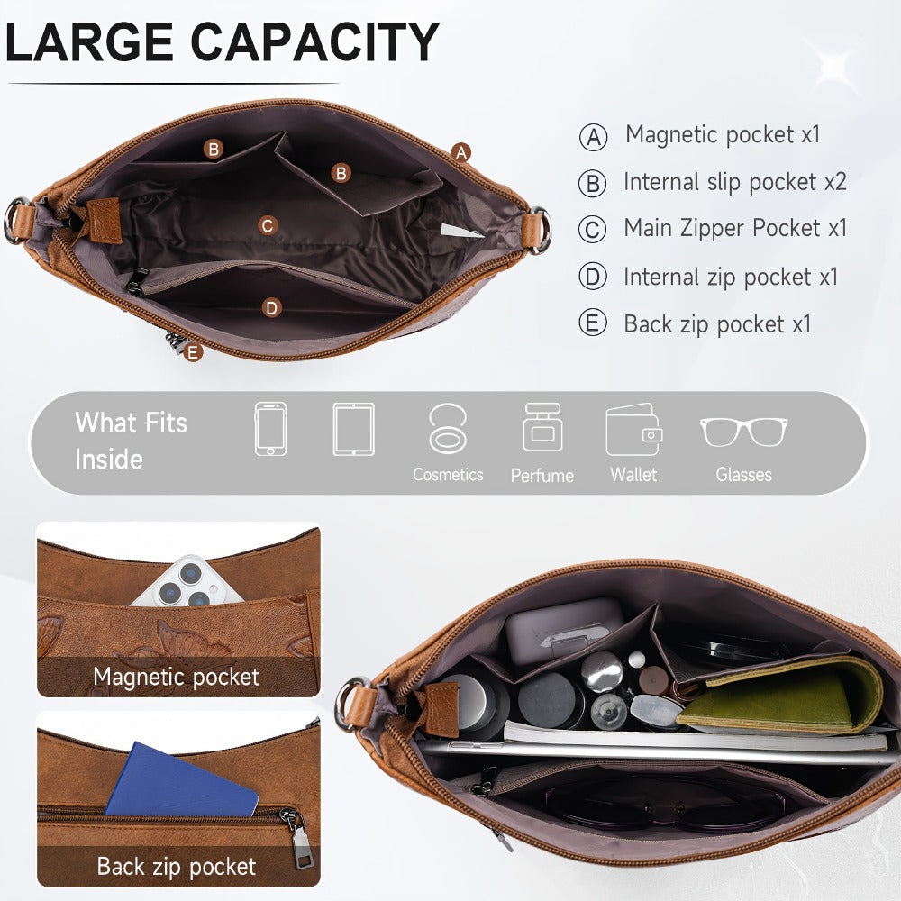 Crossbody Bag for Women – Multi Pocket, Lightweight, Adjustable Strap, for Travel & Work – detail view 13