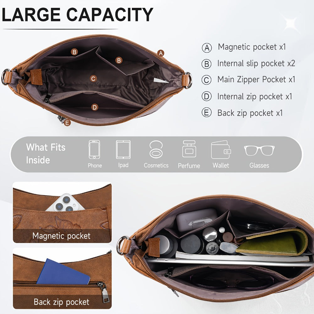 Crossbody Bag for Women – Multi Pocket, Lightweight, Adjustable Strap, for Travel & Work – detail view 6