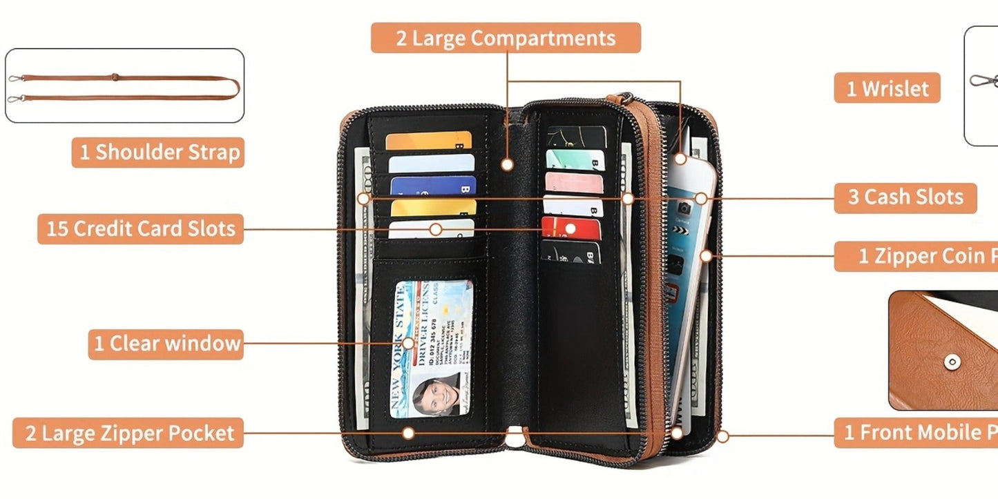 Crossbody Bag for Women – RFID Blocking, for Travel & Everyday Use – detail view 14