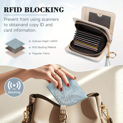 Women's Wallet – RFID Blocking, for Travel – detail view 3