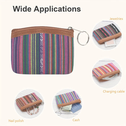 Women's Wallet – Ethnic Fabric Coin Set Of – detail view 7