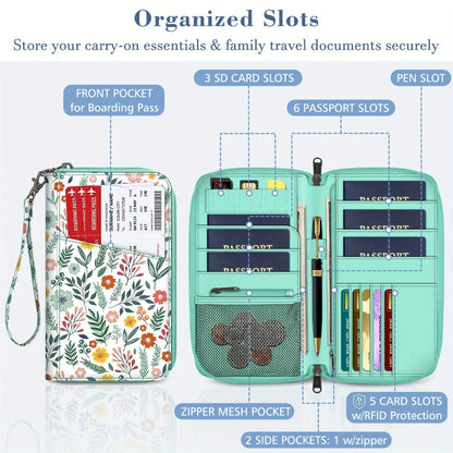 Women's Wallet – Multi-Pocket, for Travel – detail view 3